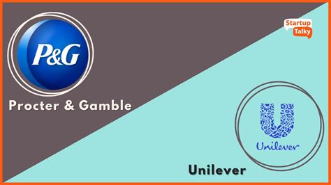 P&G and Unilever: The FMCG Royalty .